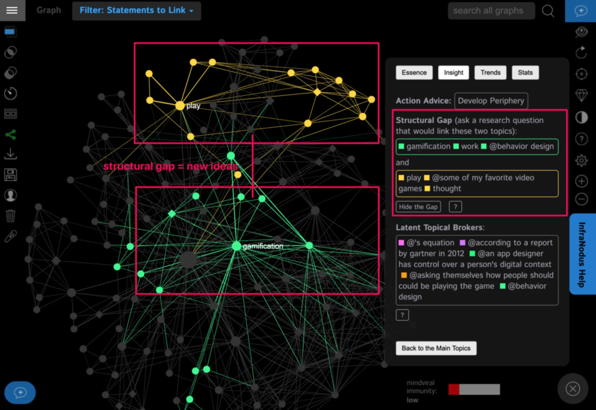 Roam Research, Graph Notes, Connected Elements Nodes