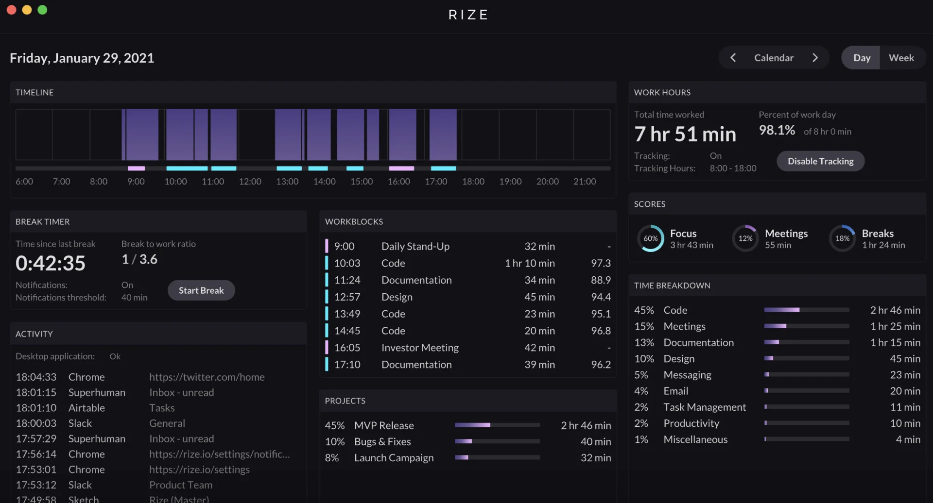 Rize Time Tracking App, Rize.io