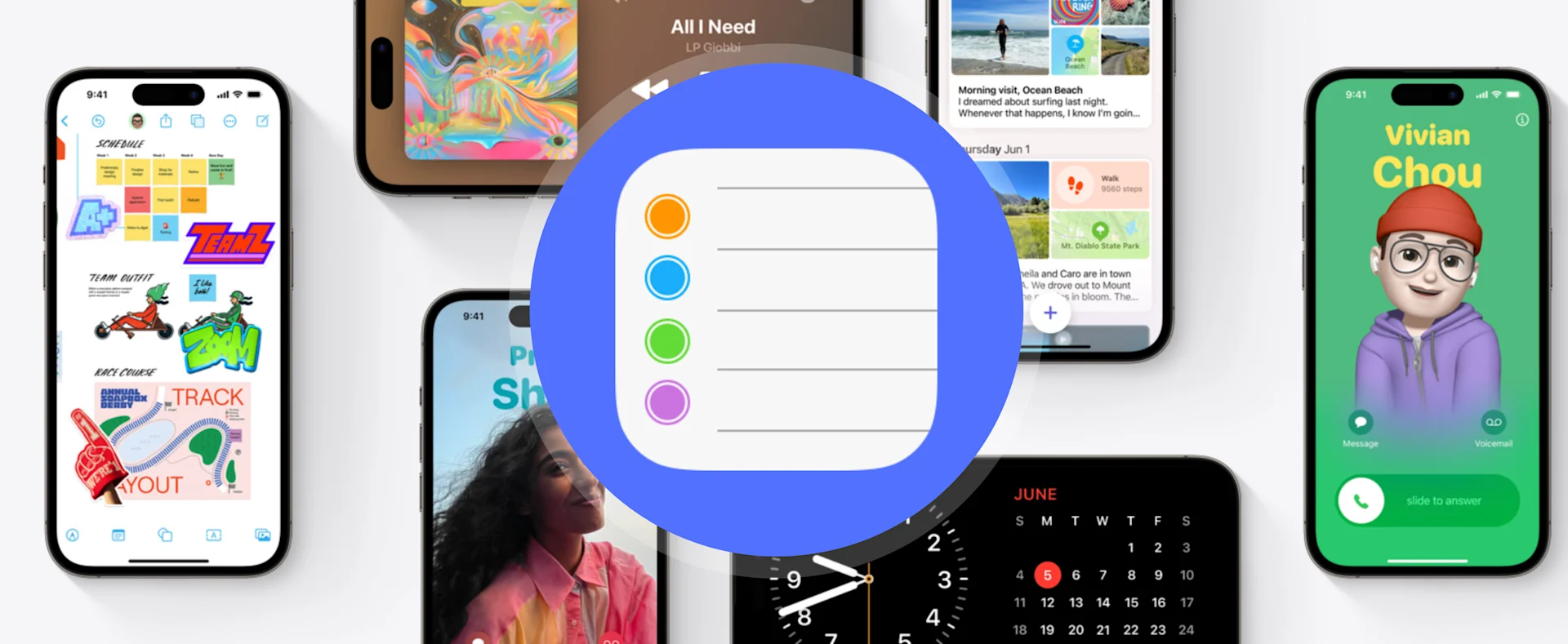 iOS 17 Brings Kanban to Apple Reminders