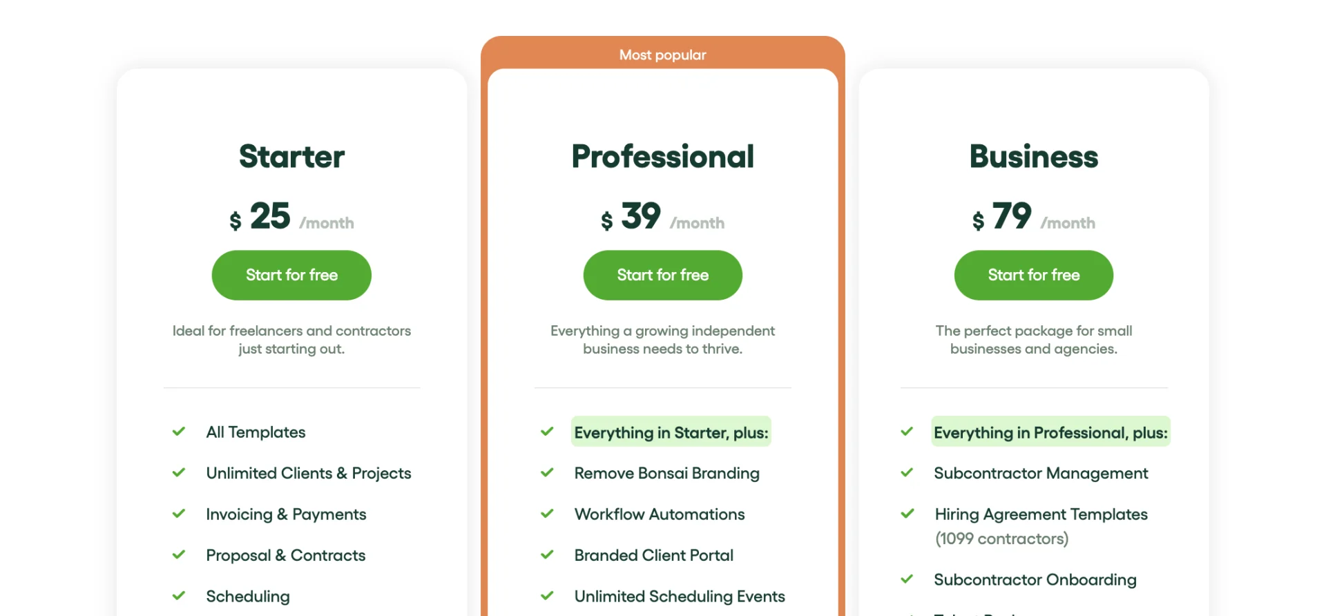 Bonsai App Pricing, How Much is Bonsai App?