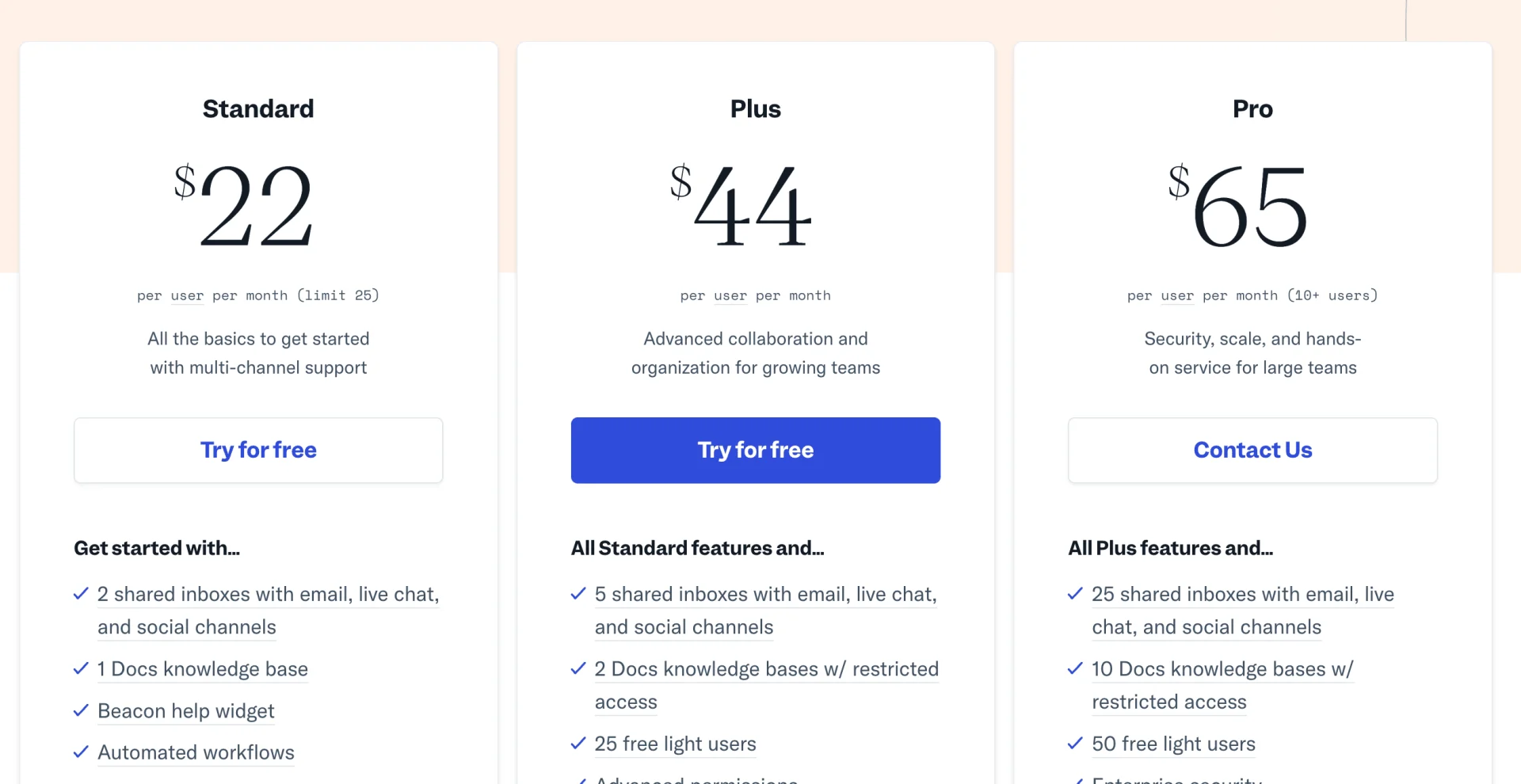 HelpScout, Pricing