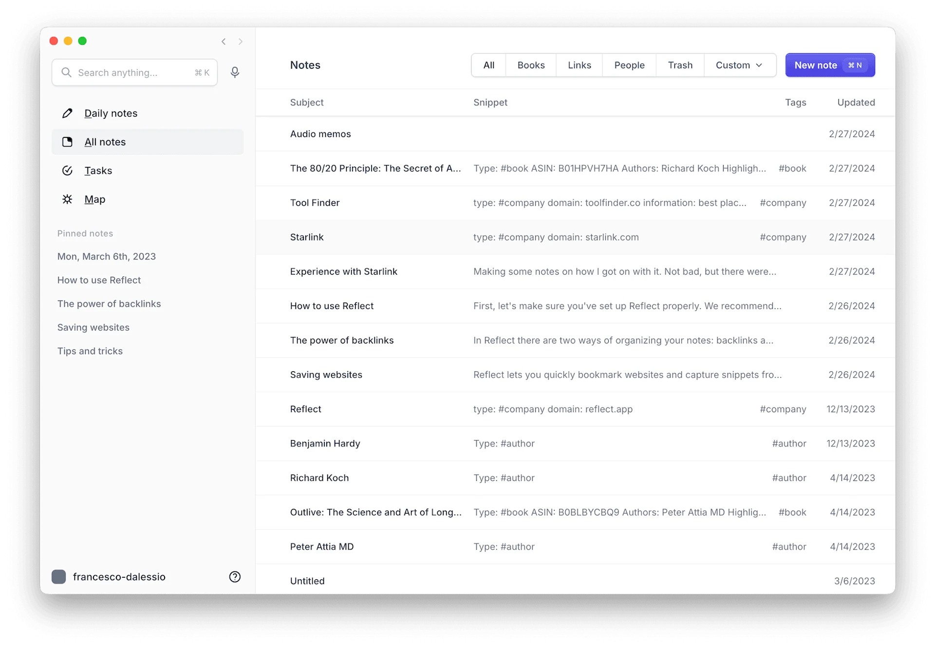 Reflect Notes - All Notes