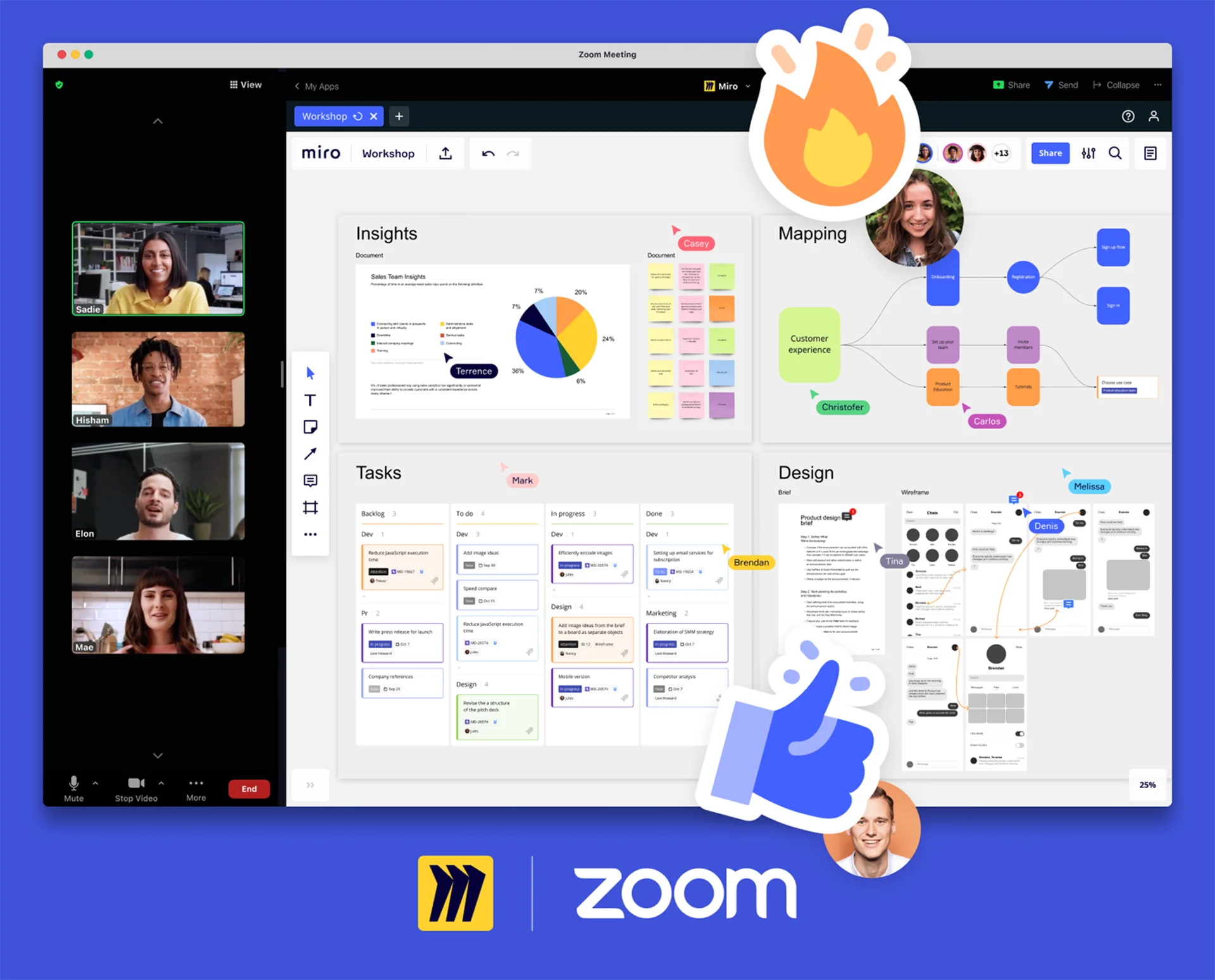 Miro, Zoom Integration, Stickers on Mac App, Desktop