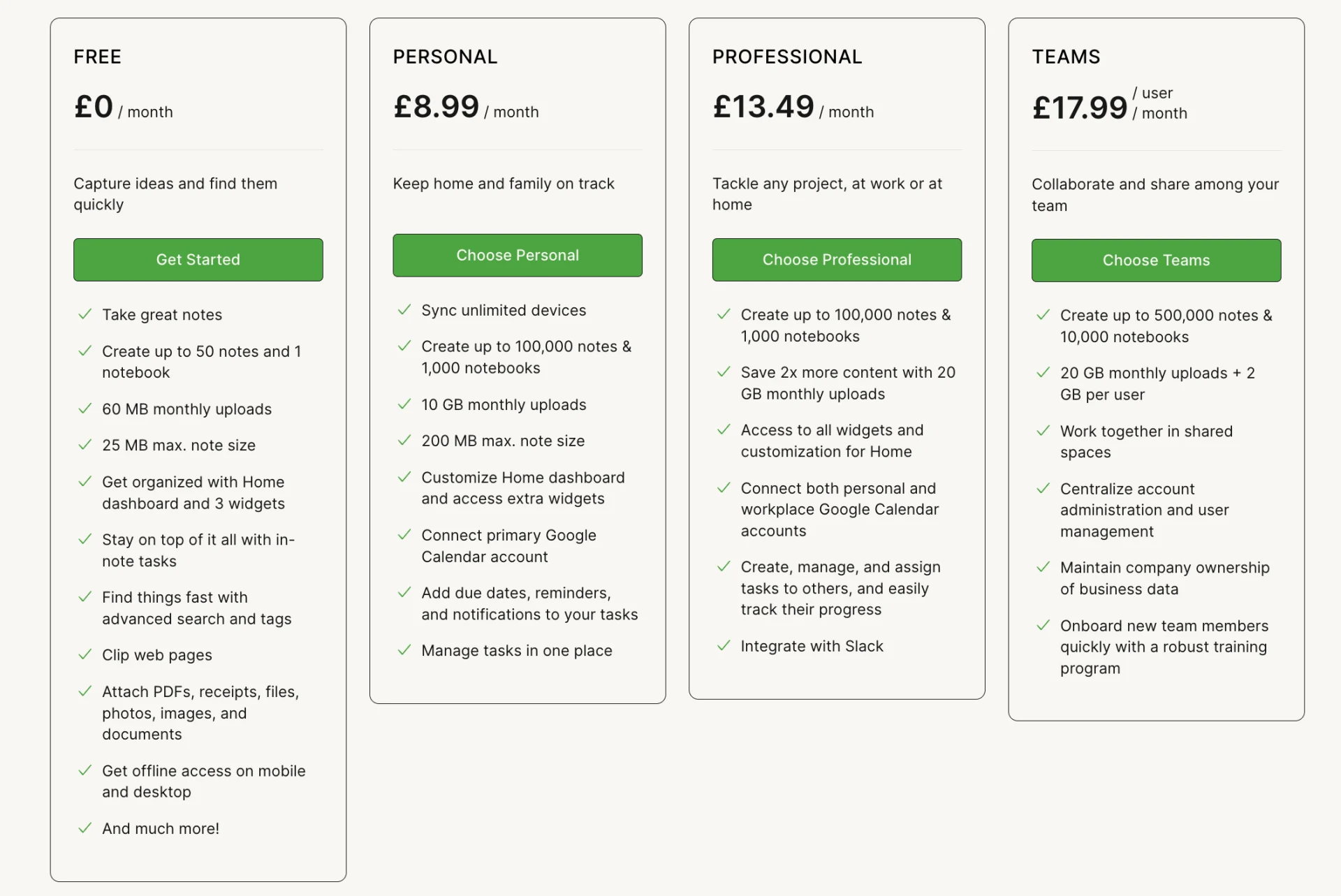 Evernote, February 2024 Pricing Subscriptions