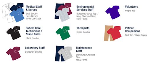 Color Code For Employees Employee Uniform Colors & What They Mean | Alsco Uniforms