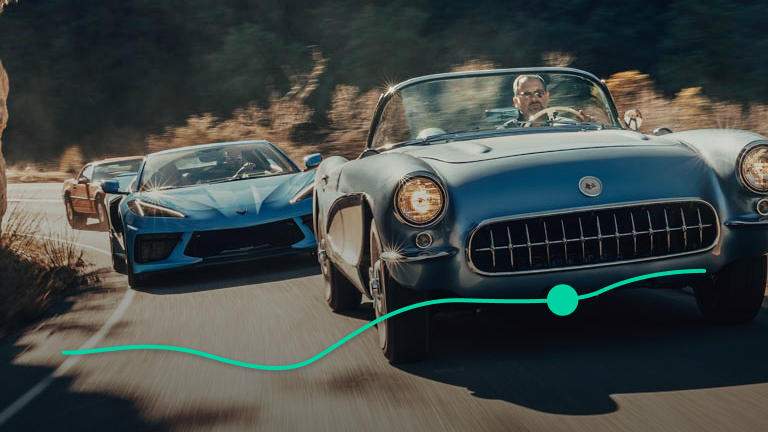 Classic Car, Truck & Motorcycle Values | Hagerty Valuation Tools®