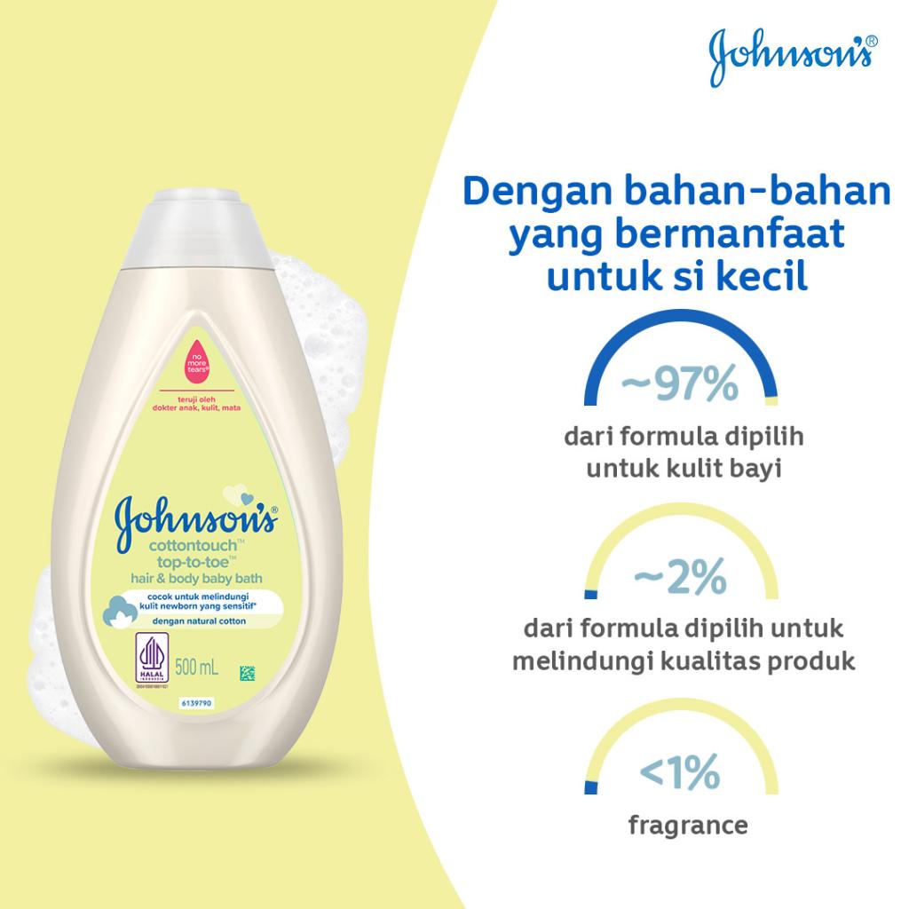 JOHNSON'S® Cottontouch™ Top-To-Toe  hair & body baby bath image 3