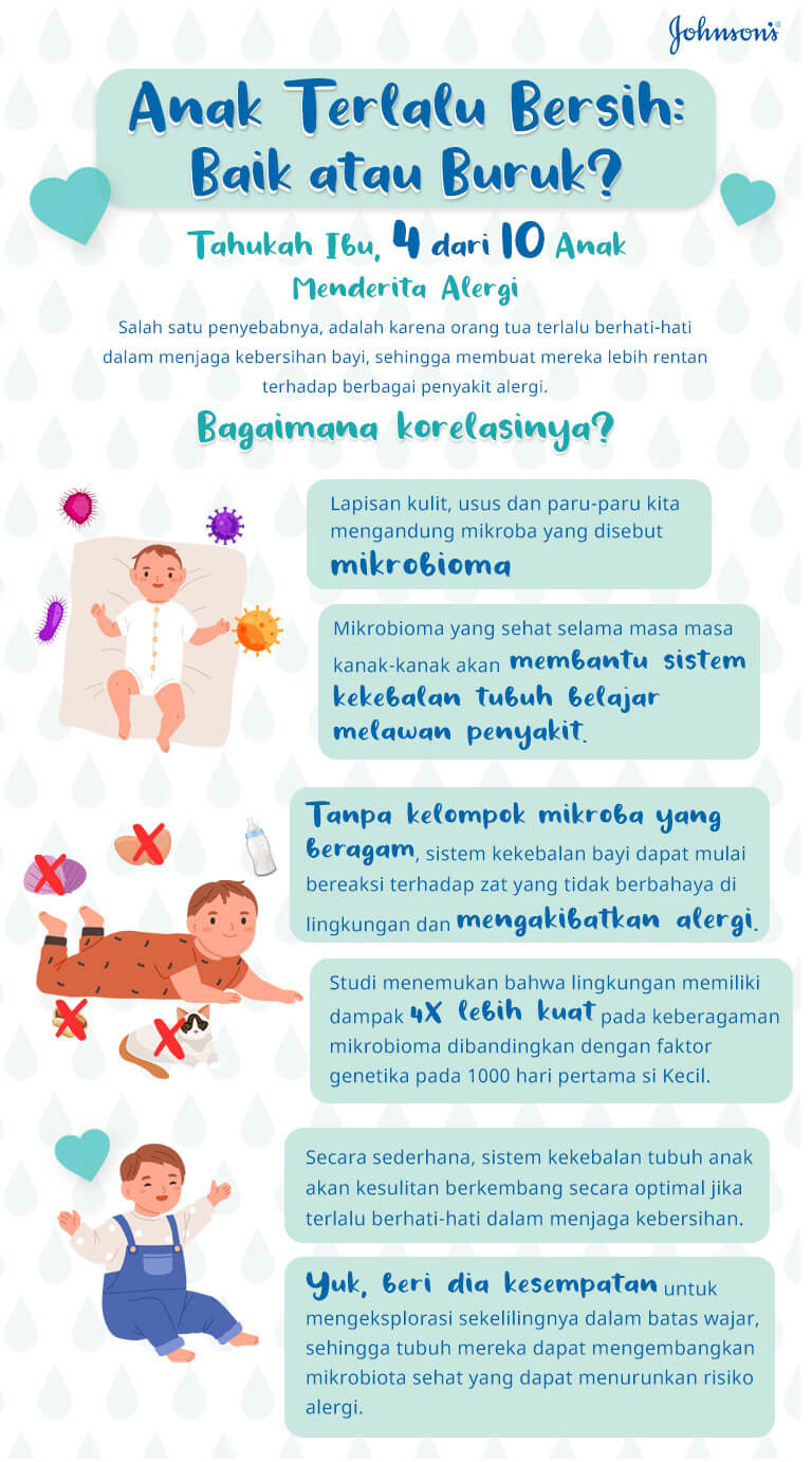 https://www.johnsonsbaby.co.id/sites/jbaby_id/files/a1_anak_terlalu_bersih_baik_atau_buruk__0.jpg