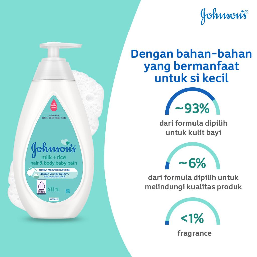 JOHNSON'S® Milk + Rice hair & body baby bath image 3