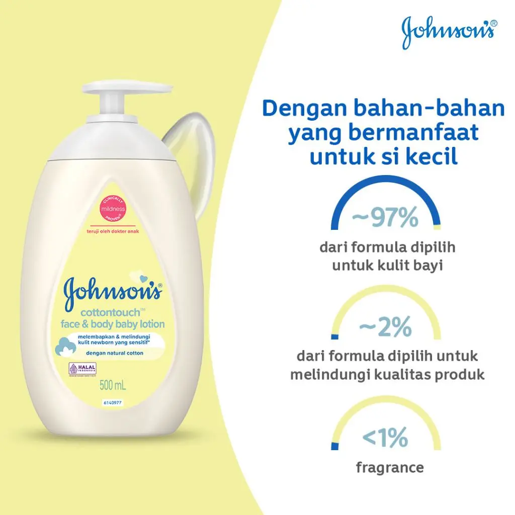 Johnson’s® Cottontouch™ Face & Body Baby Lotion image 3