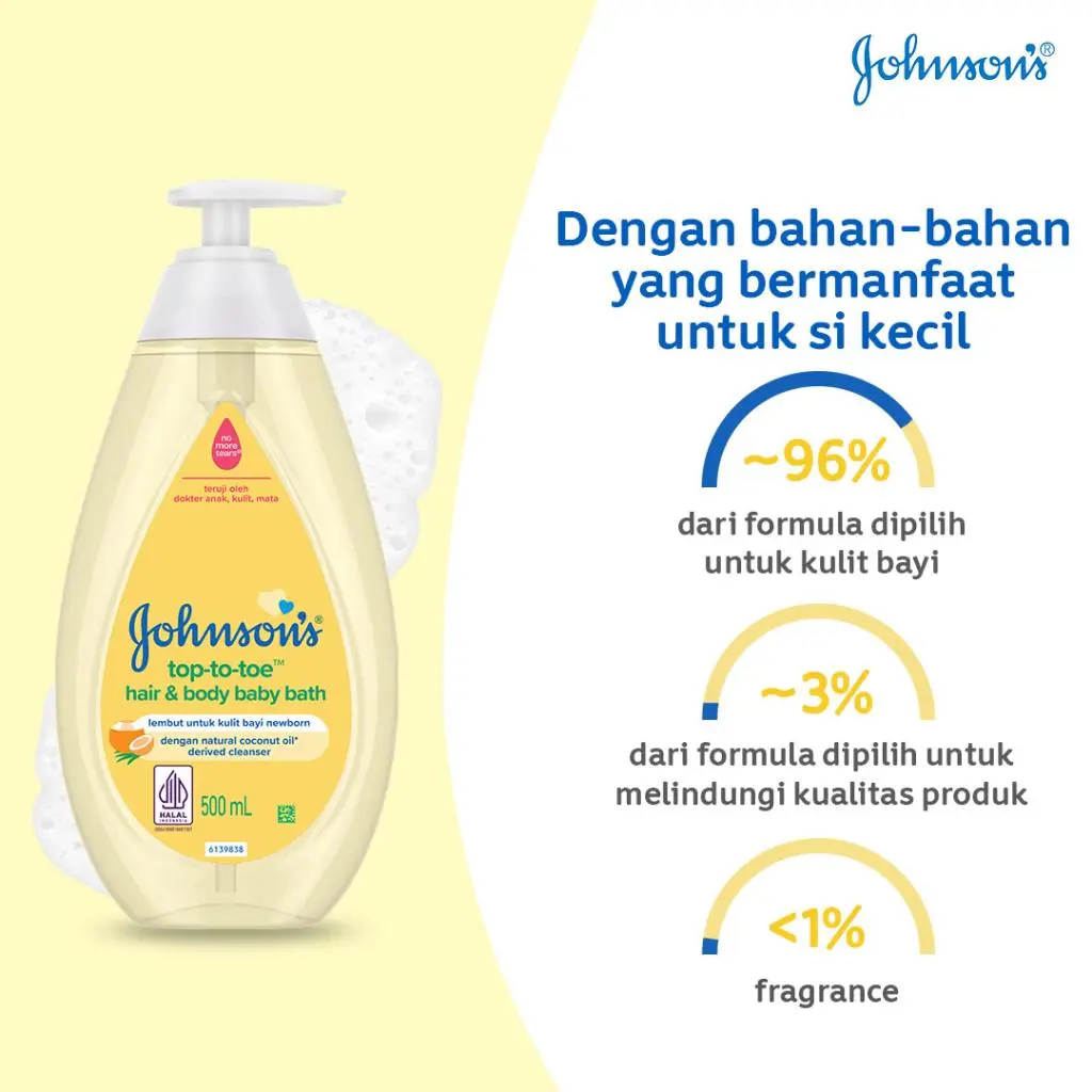 JOHNSON'S Top-To-Toe® Hair and Body Baby Bath image 3