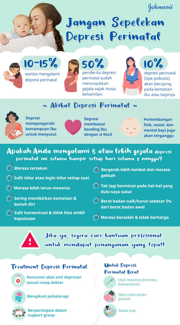 https://www.johnsonsbaby.co.id/sites/jbaby_id/files/a2_jangan_sepelekan_depresi_perinatal_0.jpg