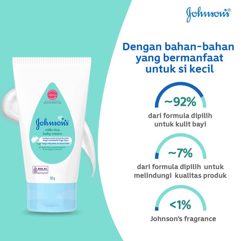 JOHNSON'S® Milk + Rice Baby Cream image 3