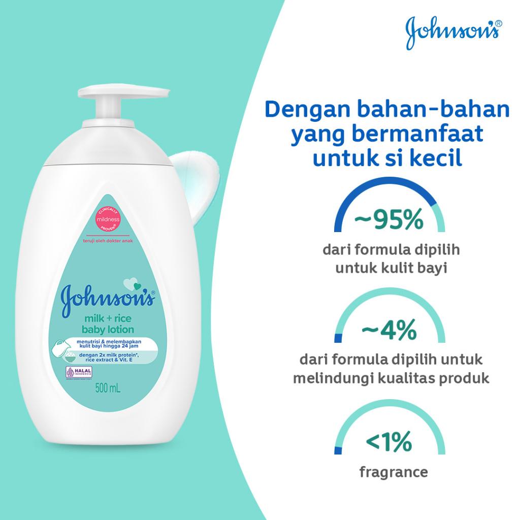 JOHNSON'S® Milk + Rice baby lotion image 3