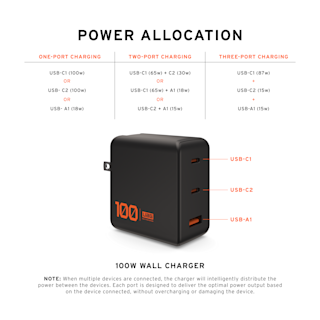 UAG SRGE (US) 100W 3 Port Wall Charger Wall Chargers case in Black