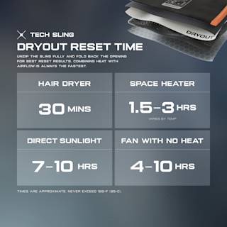 UAG Tech Crossbody Sling with DRYOUT® Active Moisture-Removal Technology™ Cross Body Bags case in Black