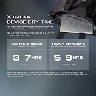 UAG Tech Tote with DRYOUT® Active Moisture-Removal Technology™ Backpacks case in Black detail view