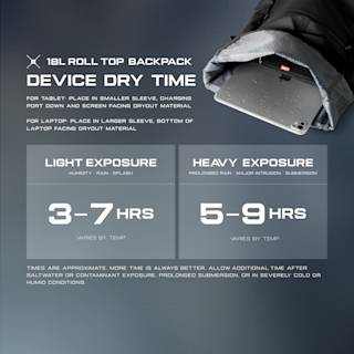 UAG 18L Rolltop Backpack with DRYOUT® Active Moisture-Removal Technology™ Backpacks case in Black detail view