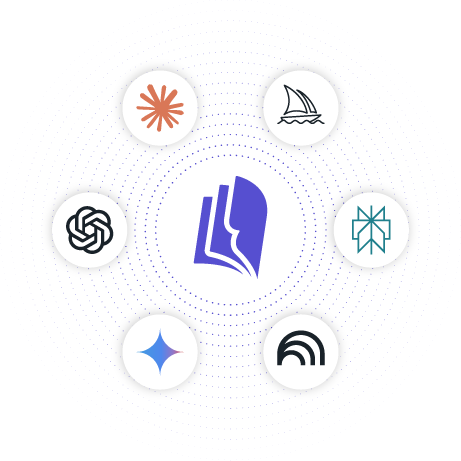 lulu plus various AI tools