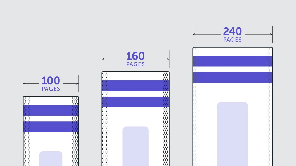 spine sizing