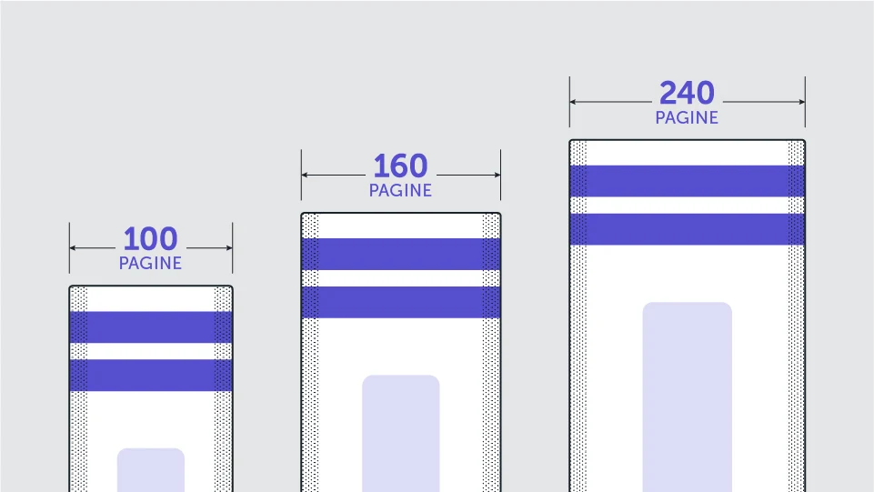 spine sizing