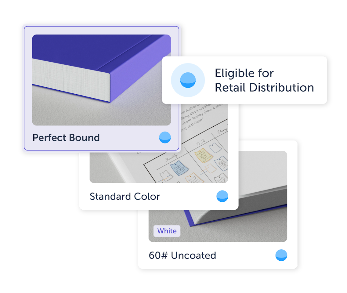 Image showing Lulu products bearing the Retail Distribution Eligible symbol.