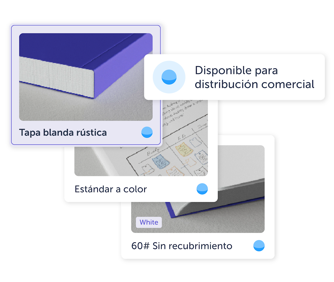 Image showing Lulu products bearing the Retail Distribution Eligible symbol.
