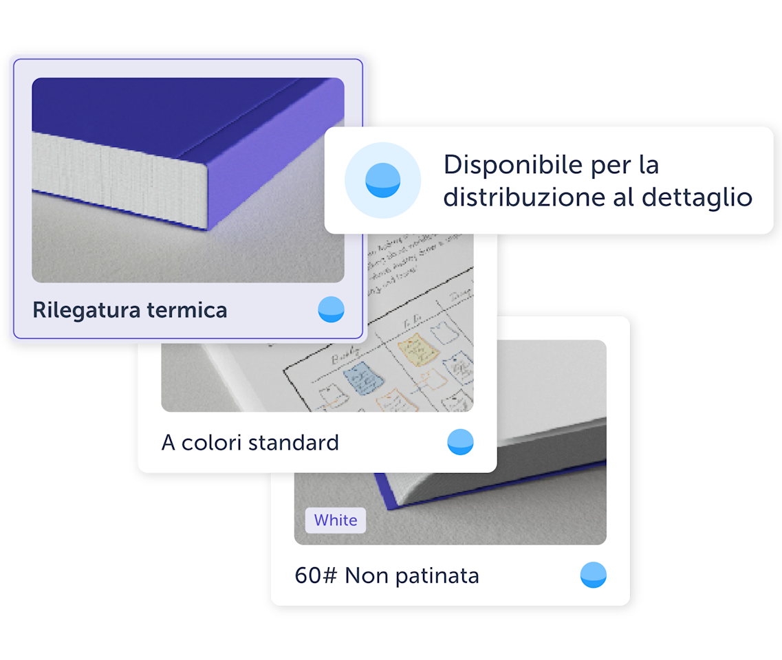 Image showing Lulu products bearing the Retail Distribution Eligible symbol.