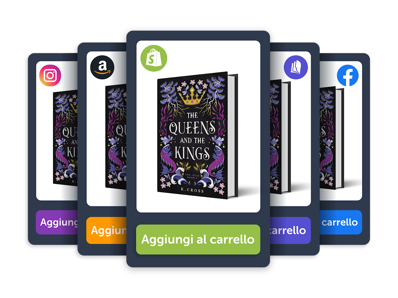 publishing going wide sales channels lulu