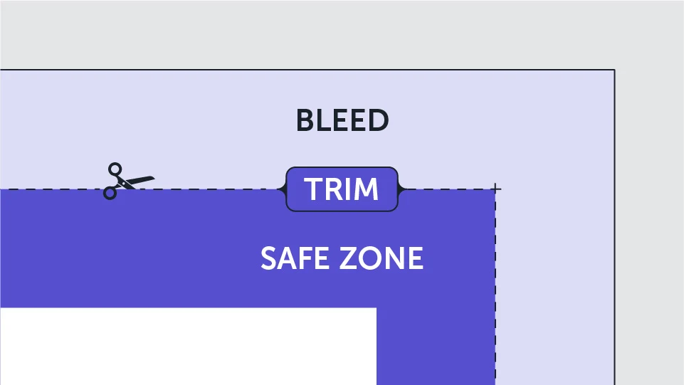 adding bleed