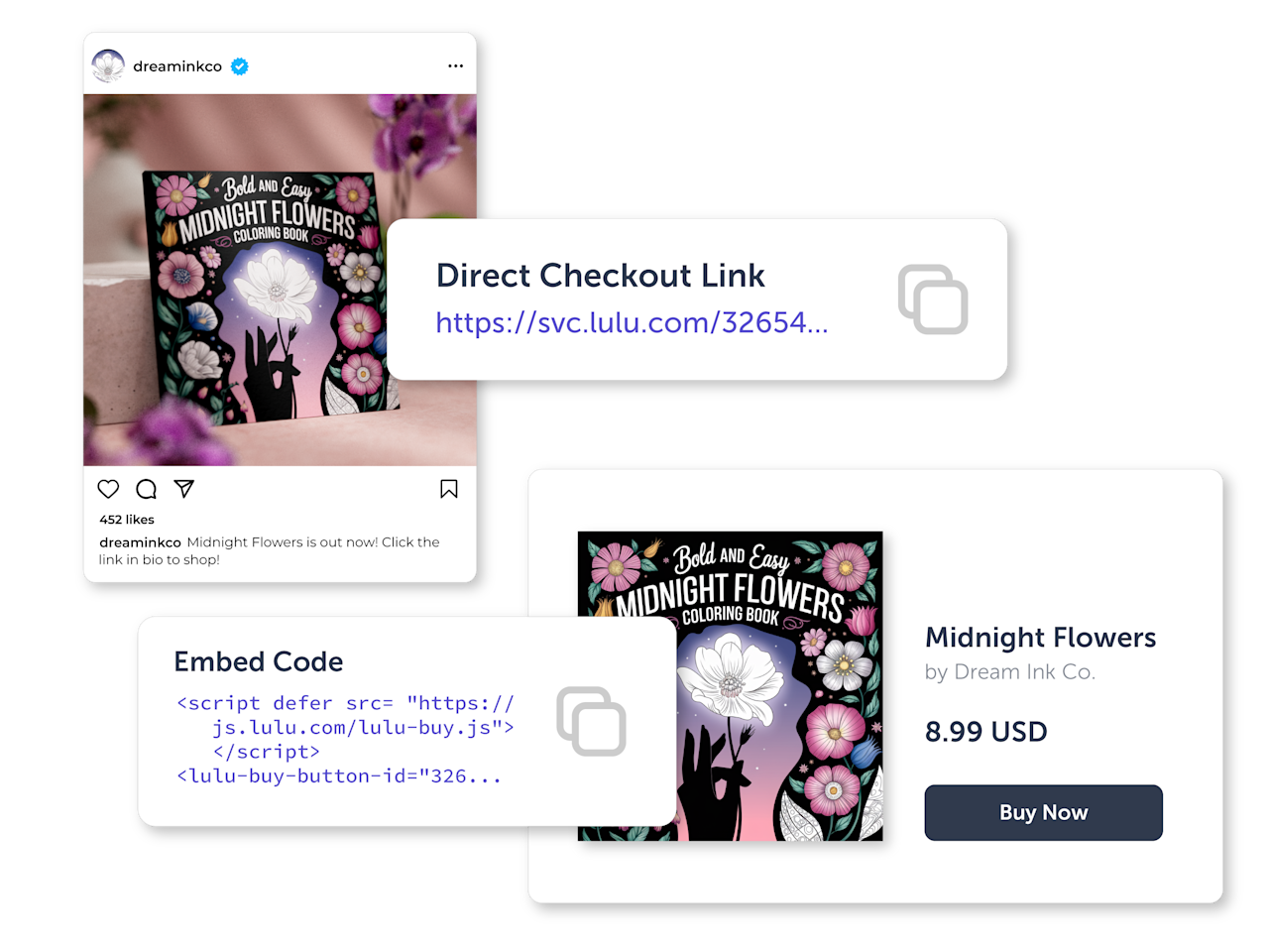 embedded code and link information for lulu books being sold online