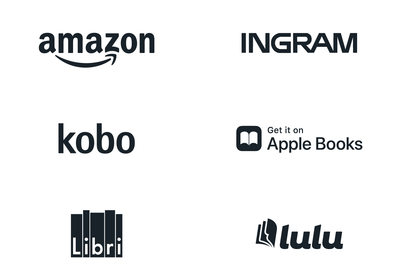 retail brands supported by lulu. amazon ingram scribd kobo apple books libri