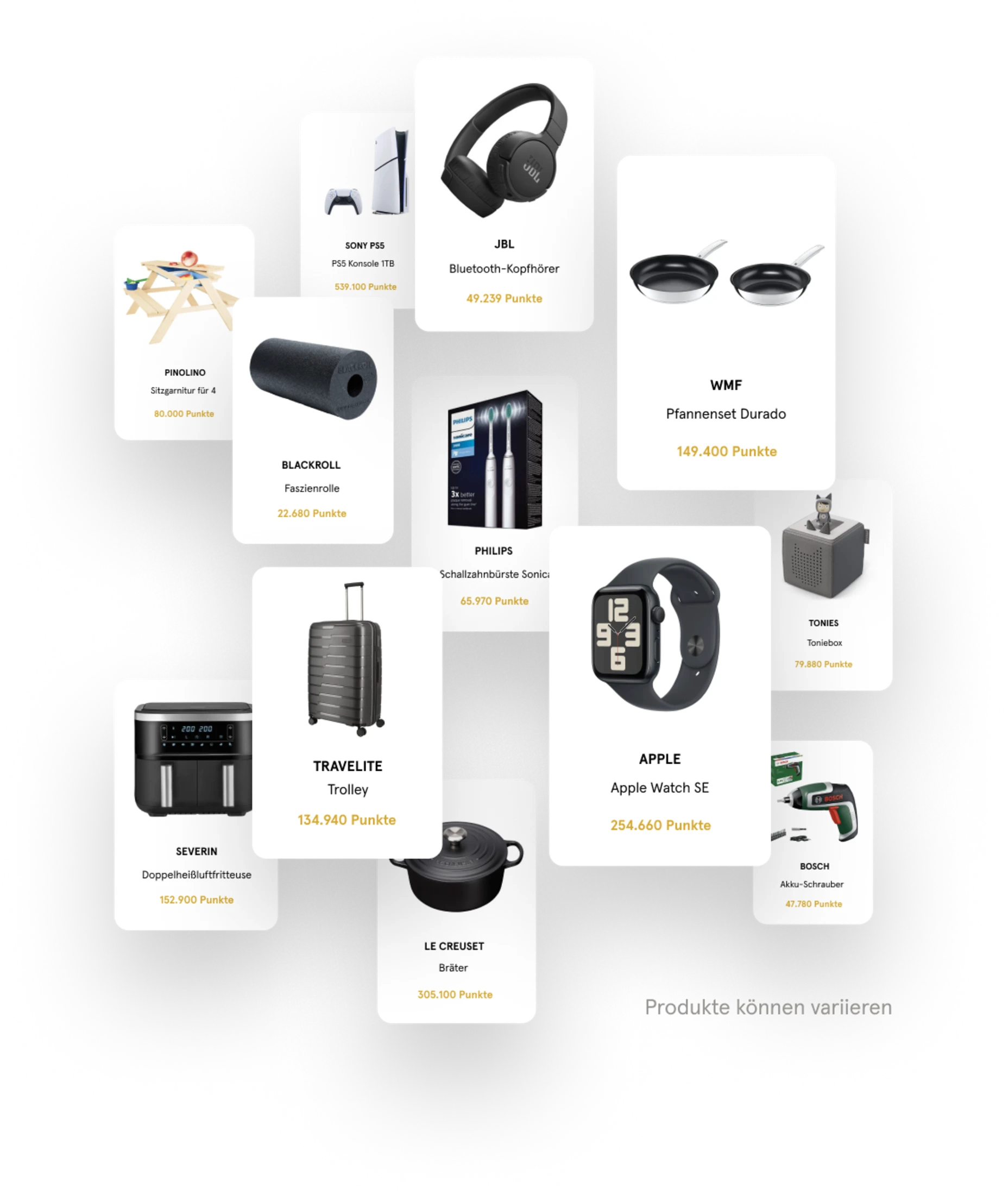 Abbildung von verschiedenen Prämien. Die Punkte können in Sachprämien eingelöst werden.