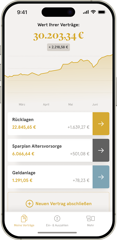 Mobiltelefon mit Allvest Cockpit App