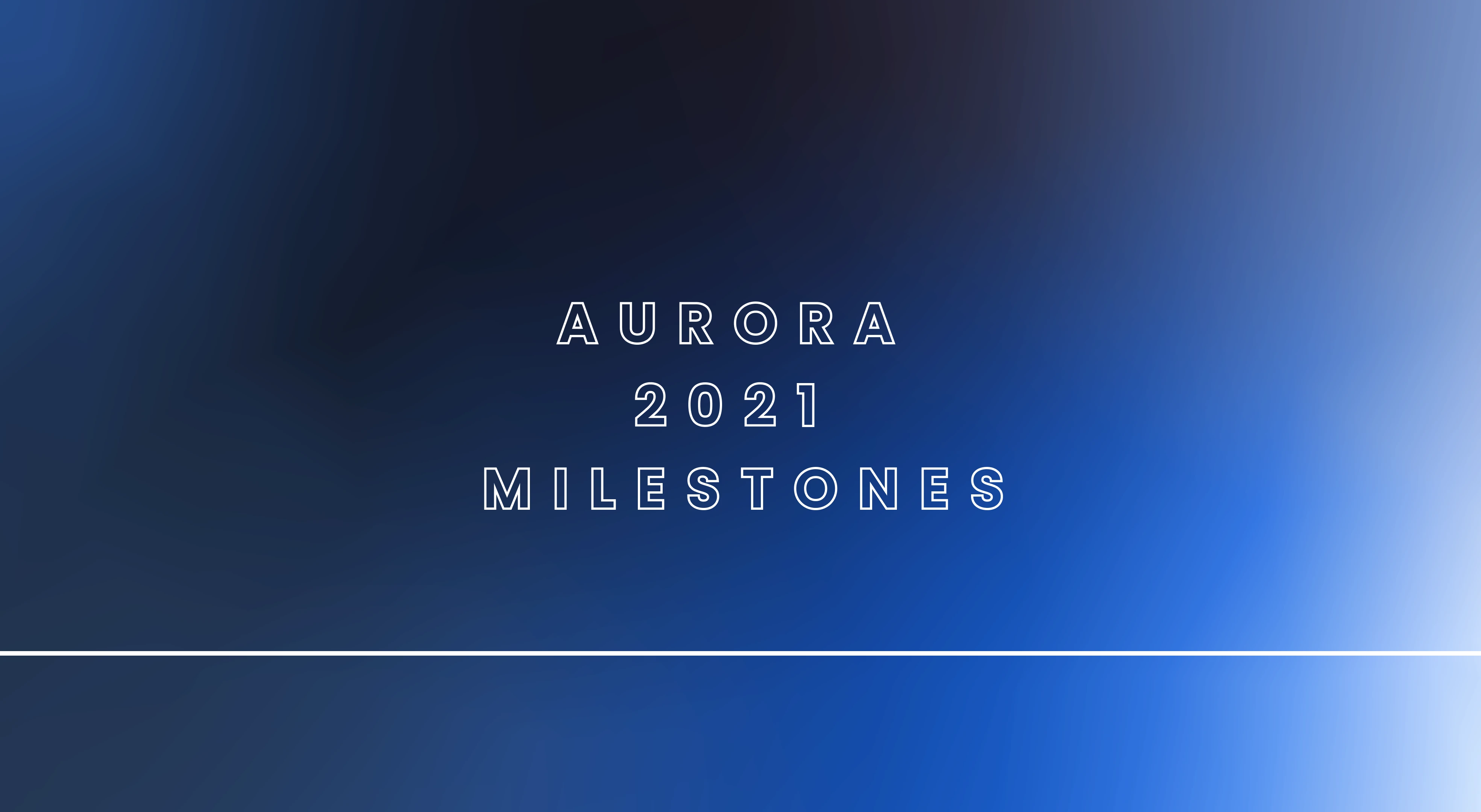 Aurora Milestones