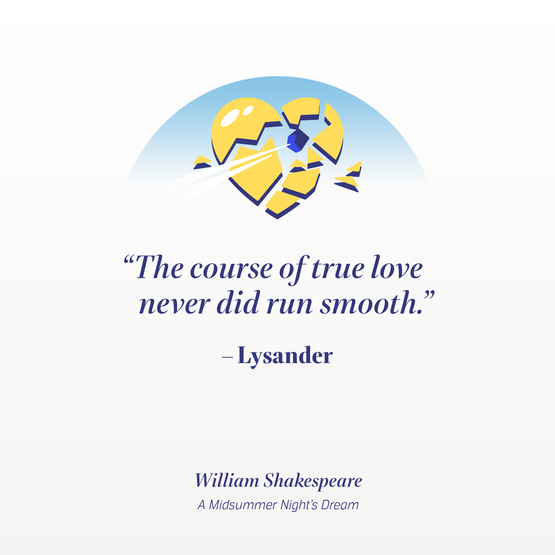 William Shakespeare - The course of true love never did