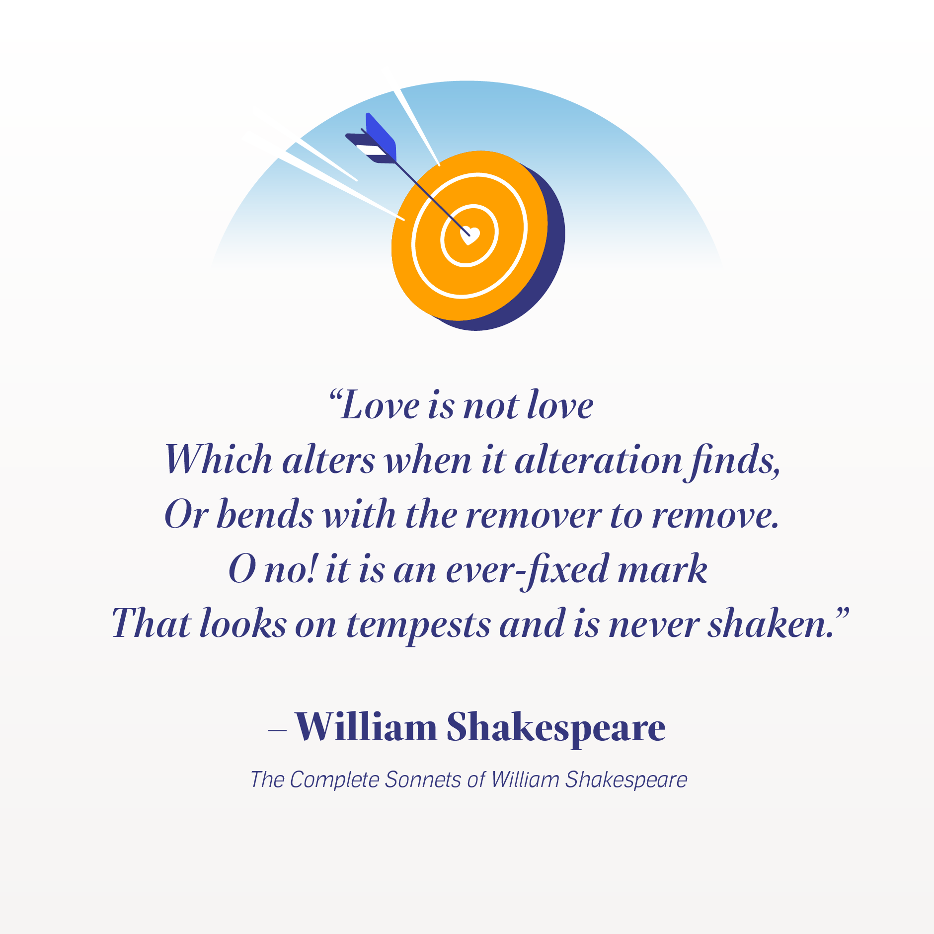 21+ Shakespeare Quotes About Time