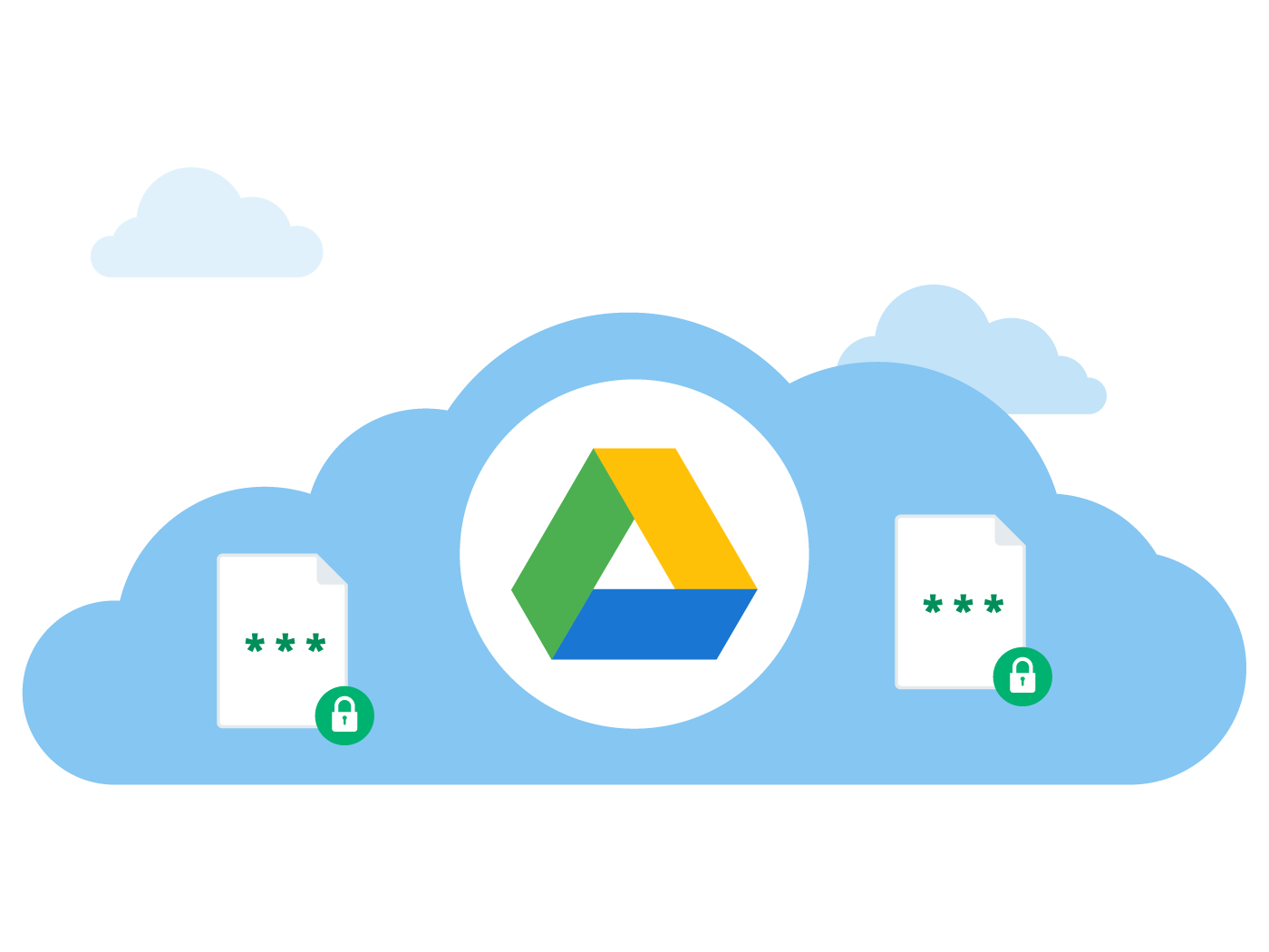 encrypt google drive folder