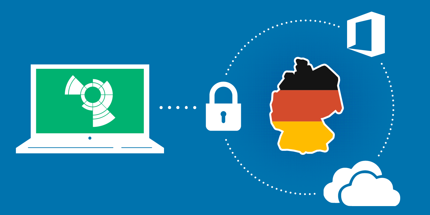 Boxcryptor supports OneDrive in Office 365 Germany