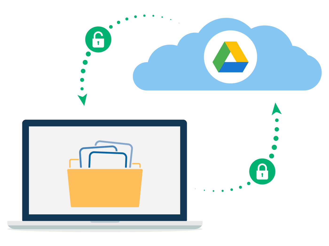 google one drive log in