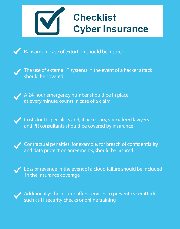 Graphic Checklist Cyber Insurance 