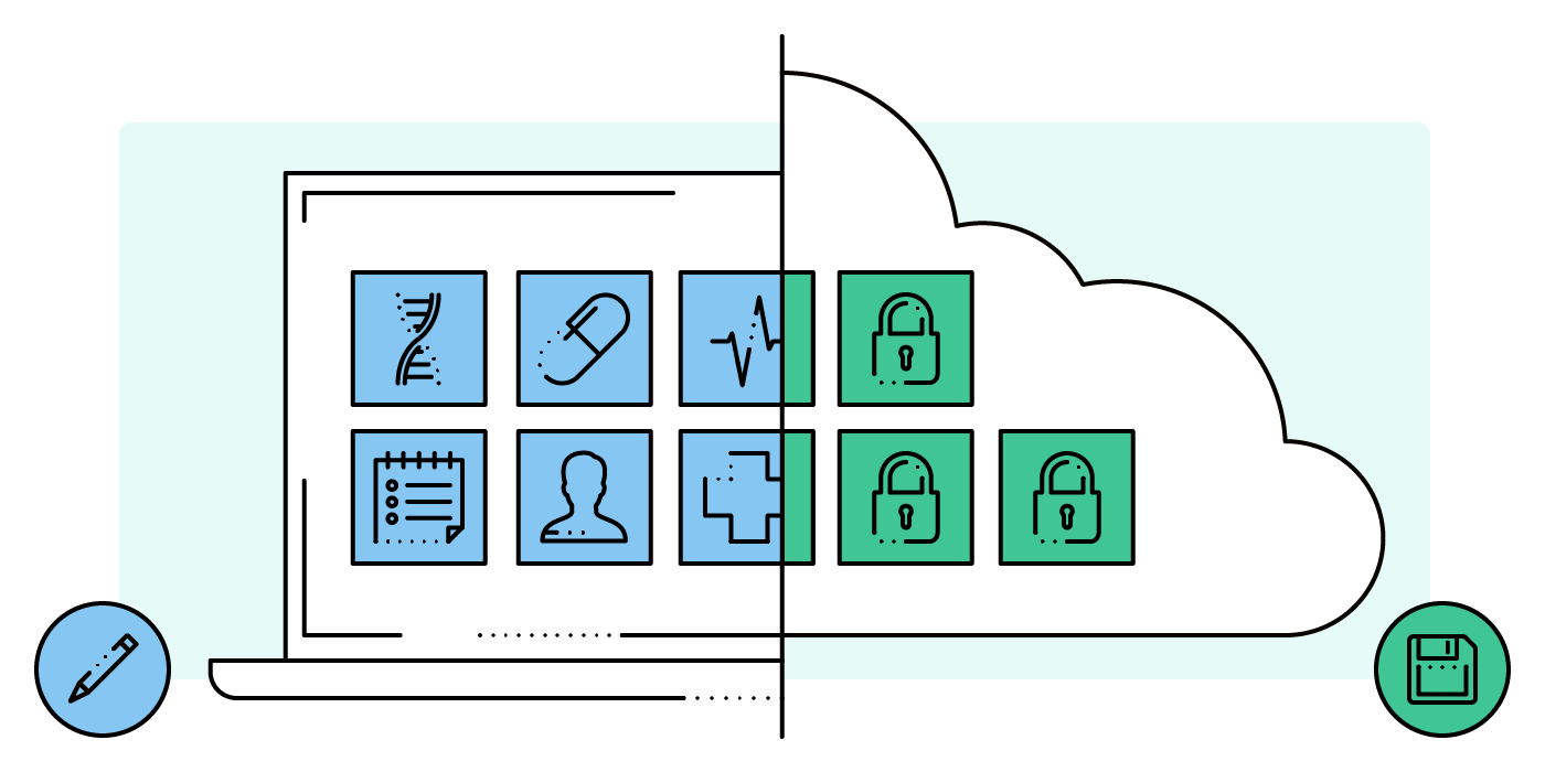 Boxcryptor Encryption Healthcare
