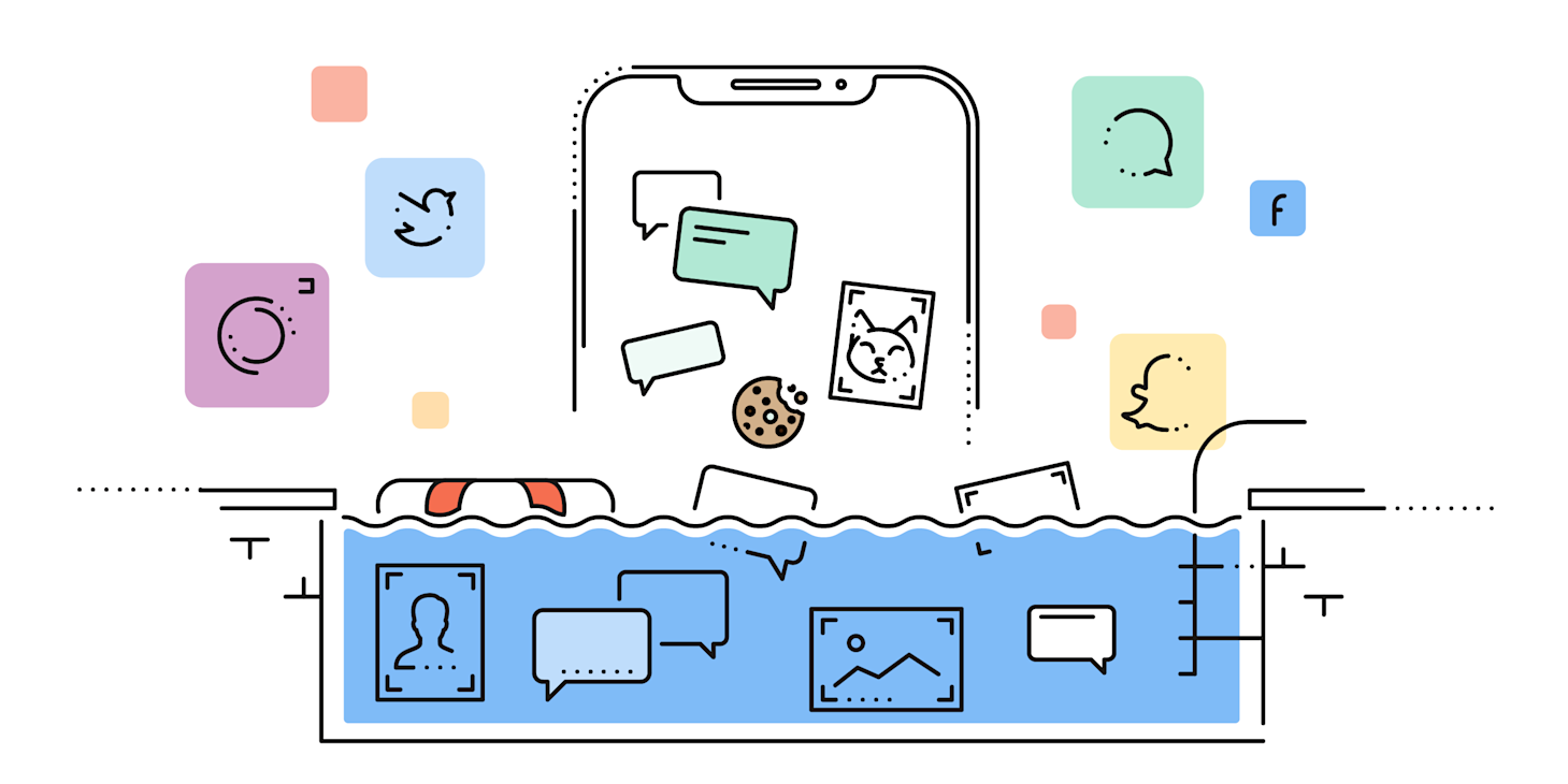 Social Media Data Privacy