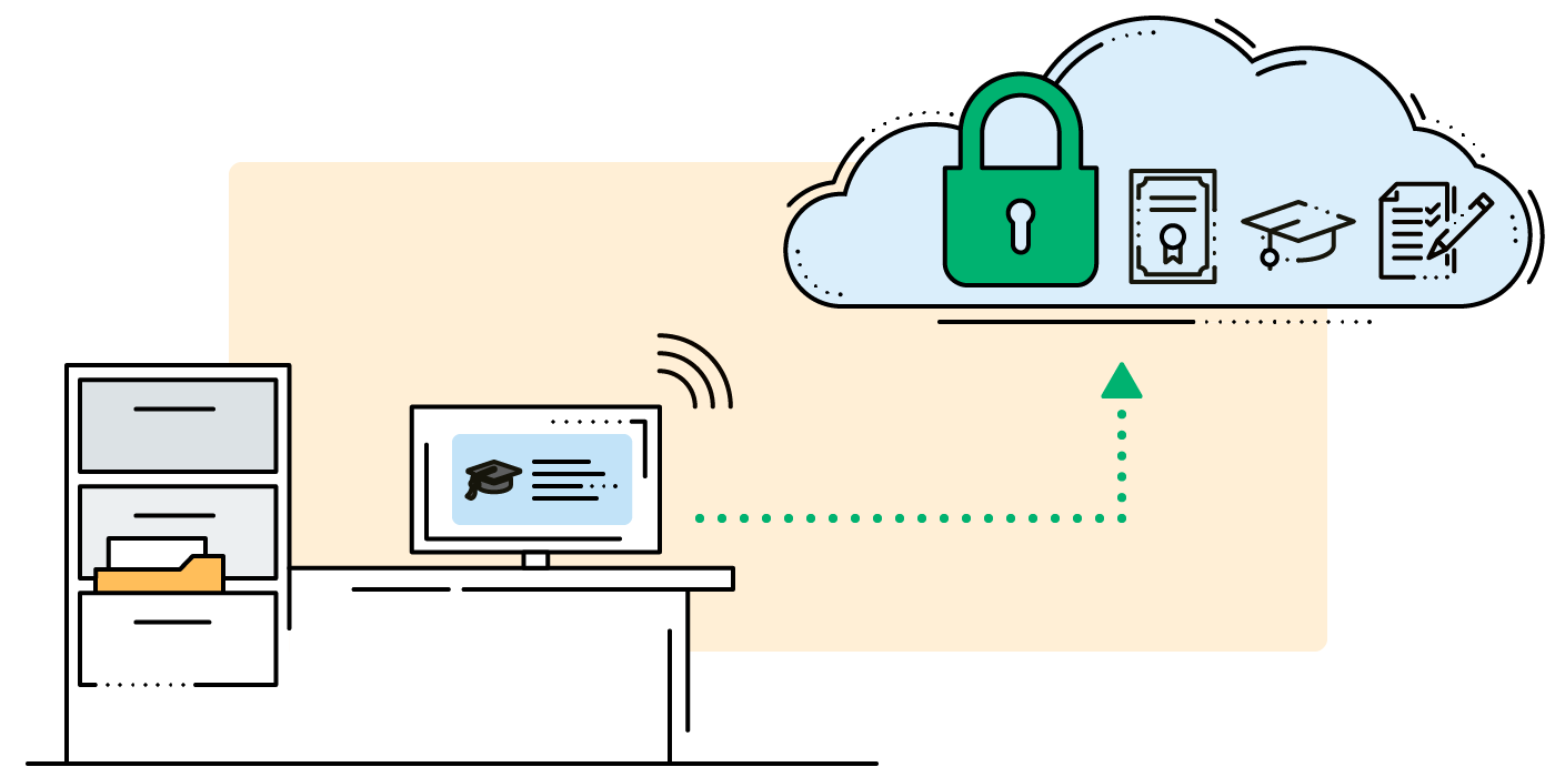 Cloud Encryption for Educational Institutions