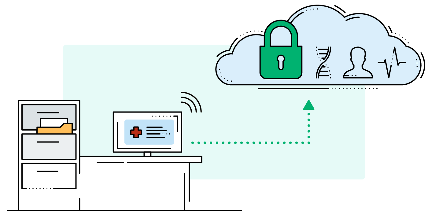 Cloud storage in the Healthcare Industry