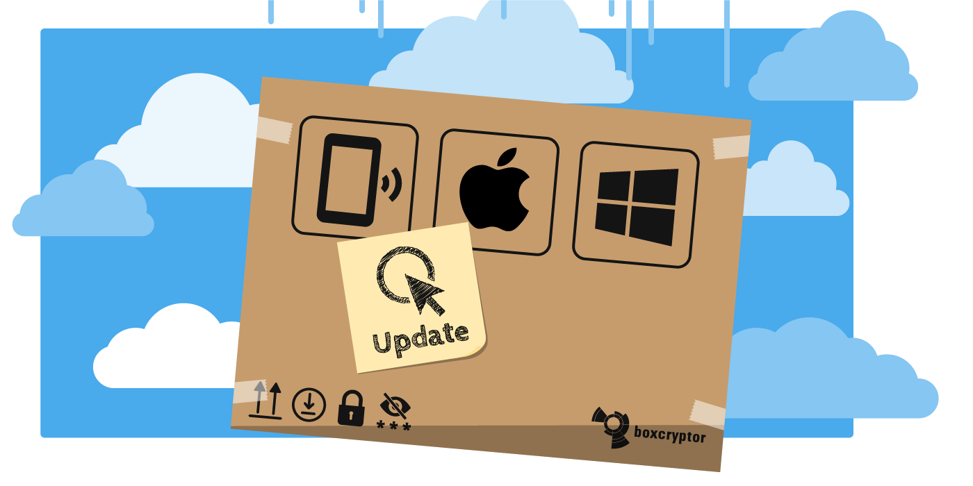 Paket mit Apple, Windows und Handy icon fällt vom Himmel. "Update" Sticker klebt auf Paket.