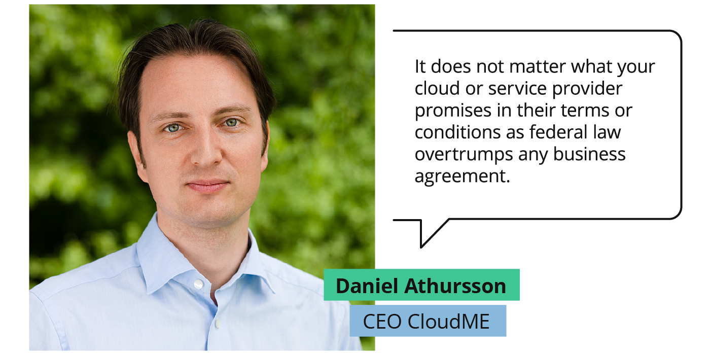 Daniel Athursson, CEO CloudMe