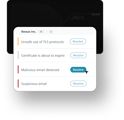 Security Partners