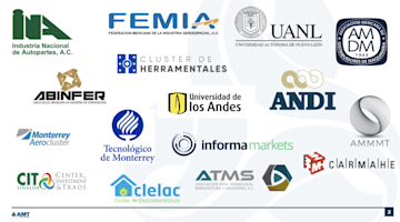 latin-american-region-opportunities-from-the-front undefined