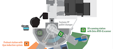 article.featuredImage.altText